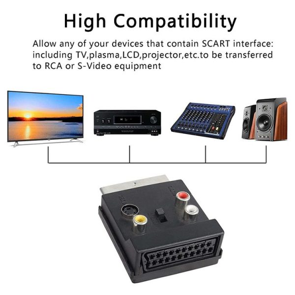 JUNSUNMAY 21 Pin Scart Male to Female S-Video 3 RCA Adapter Switchable in Out Audio Converter - Image 5