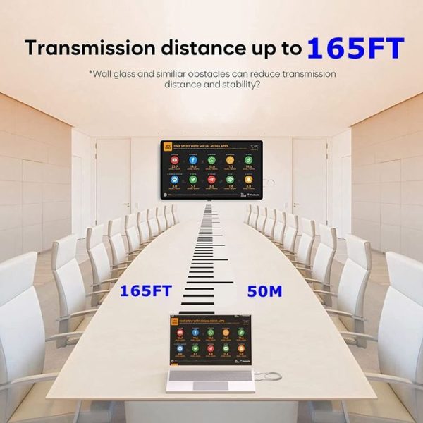 Wireless HDMI Transmitter and Receiver Kit, HDMI Wireless Extender Adapter, 1080P 60fps Video Audio Projecting for PC, Laptop, Camera to HDTV / Projector - Image 10