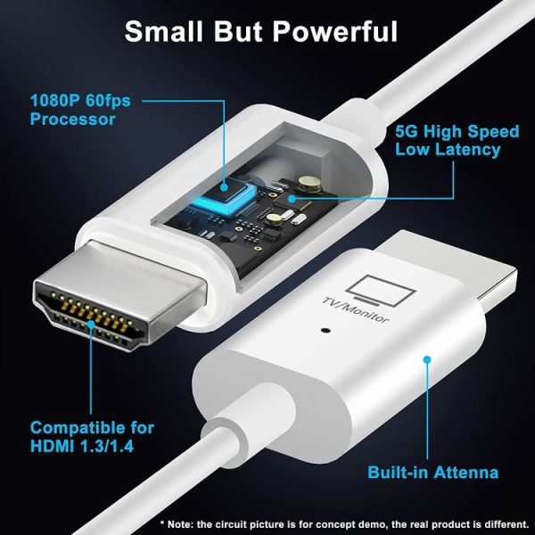 Wireless HDMI Transmitter and Receiver Kit, HDMI Wireless Extender Adapter, 1080P 60fps Video Audio Projecting for PC, Laptop, Camera to HDTV / Projector - Image 11