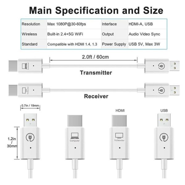 Wireless HDMI Transmitter and Receiver Kit, HDMI Wireless Extender Adapter, 1080P 60fps Video Audio Projecting for PC, Laptop, Camera to HDTV / Projector - Image 2