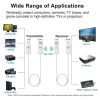 Wireless HDMI Transmitter and Receiver Kit, HDMI Wireless Extender Adapter, 1080P 60fps Video Audio Projecting for PC, Laptop, Camera to HDTV / Projector - Image 6
