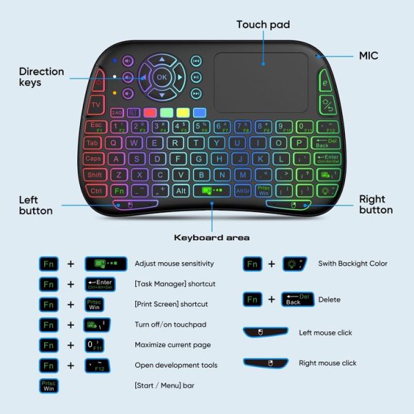 M9 Mini Wireless Keyboard Remote Control Mouse Keyboard Combo Support Touchpad Voice - Image 3