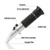 RZ120 Refractometer Beer Brix Wort Sugar Alcohol Specific Gravity Salinity Measurement Handheld Tool Specific Gravity Meter - Image 6