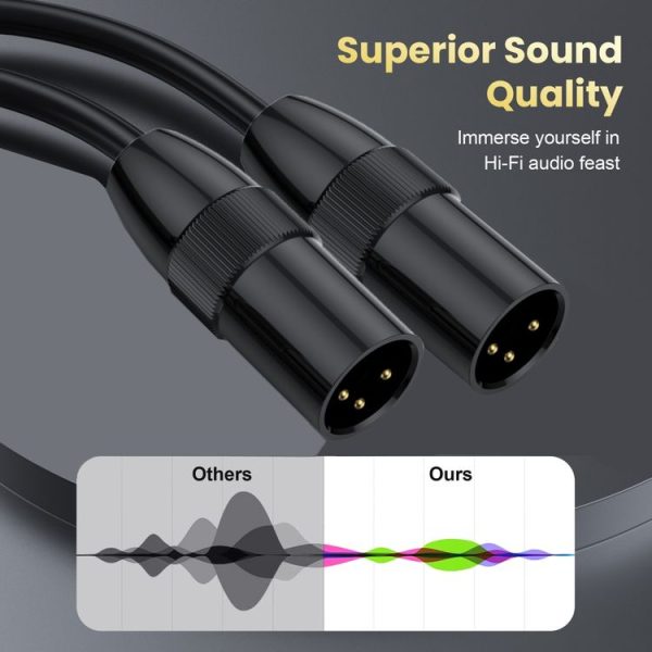 JUNSUNMAY XLR Male to Male Mic Cord 3 Pin Audio Cable Balanced Shielded Cable, Length: 2m - Image 5