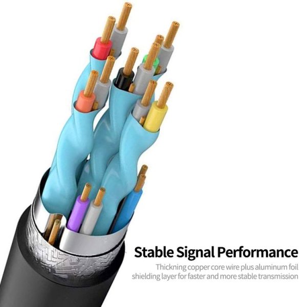JUNSUNMAY 4K 60Hz Mini HDMI Male to HDMI 2.0V Male Spring Cable, Length: 1.2m (Up) - Image 3