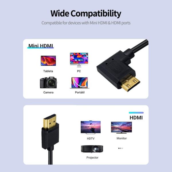 JUNSUNMAY 4K 60Hz Mini HDMI Male to HDMI 2.0V Male Spring Cable, Length: 1.2m (Up) - Image 6