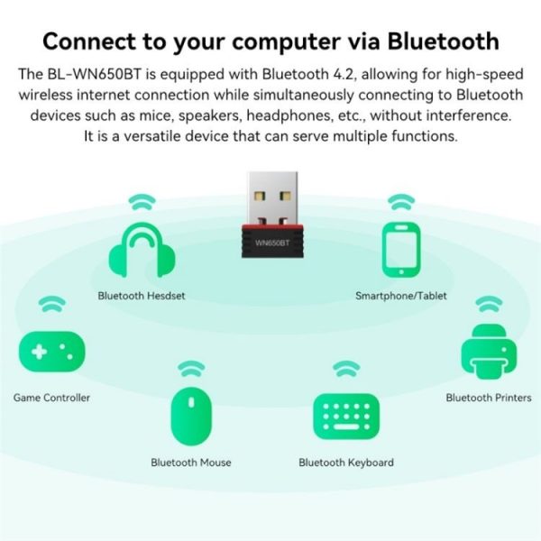 LB-LINK BL-WN650BT 650M Dual Band Wireless Adapter Bluetooth WiFi 2-in-1 Network Card - Image 4