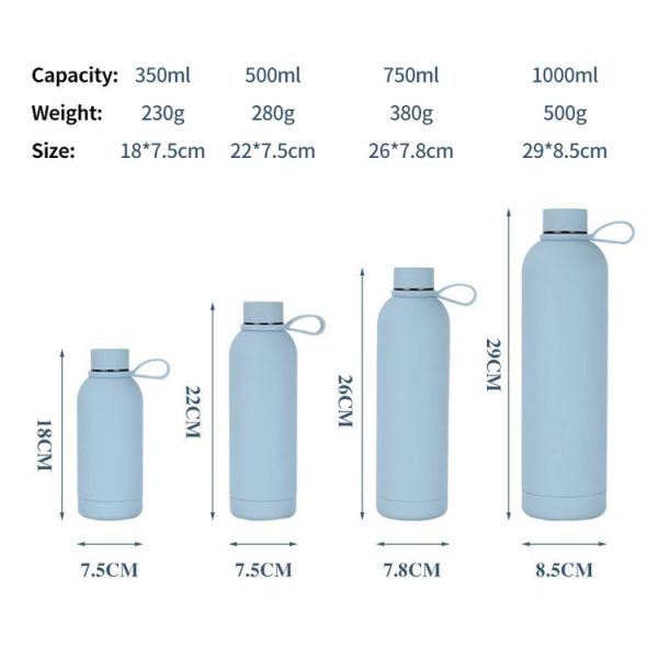 JUNSUNMAY Candy Colored Coating 304 Stainless Steel Water Vacuum Bottle, Capacity: 350ml (White) - Image 2