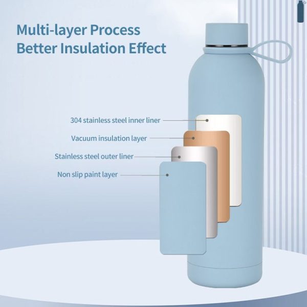 JUNSUNMAY Candy Colored Coating 304 Stainless Steel Water Vacuum Bottle, Capacity: 350ml (White) - Image 3