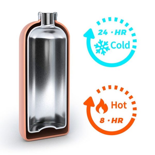 JUNSUNMAY Candy Colored Coating 304 Stainless Steel Water Vacuum Bottle, Capacity: 350ml (White) - Image 4
