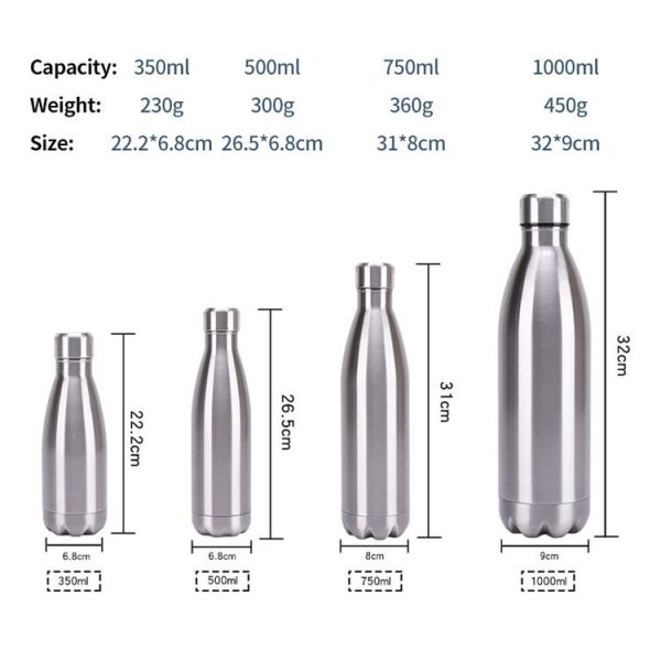 JUNSUNMAY 304 Stainless Steel Double-layer Vacuum Insulated Water Bottle, Capacity: 350ml (White) - Image 2
