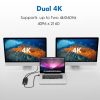 WAVLINK WL-UTA01D Type-C Thunderbolt 3 to Dual DisplayPort Adapter Splitter Converter - Image 5