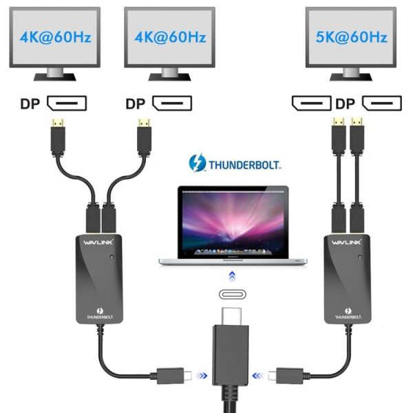 WAVLINK WL-UTA01D Type-C Thunderbolt 3 to Dual DisplayPort Adapter Splitter Converter - Image 7