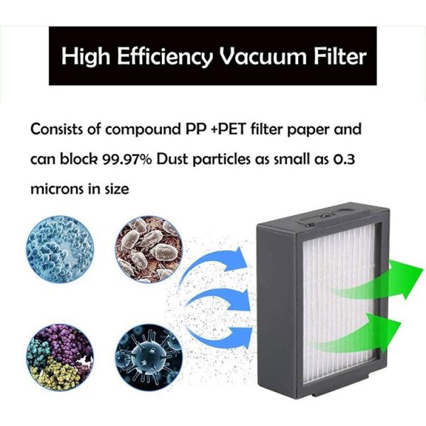JUNSUNMAY 6pcs Clean Filter Replacement for iRobot Roomba E6 / E7 - Image 4
