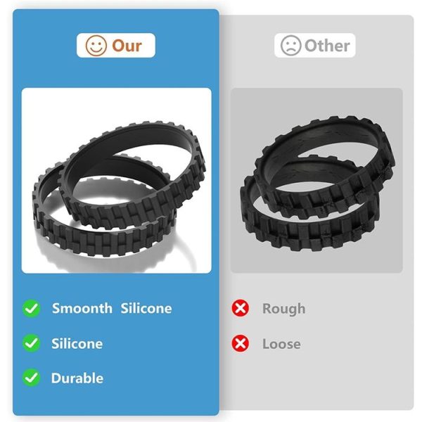 JUNSUNMAY Replacement Wheel Caster Tires for All Series iRobot Vacuum Cleaner - Image 5