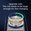 A7 Transparent Phone Charging Dock 15W Magnetic Wireless Charger for Tesla Model 3 / Y - Image 5