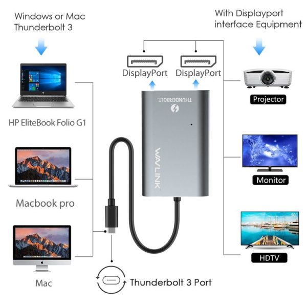 WAVLINK UTA21D DP 4K / 5K / 8K Video Thunderbolt 3 Type-C to Dual DisplayPort Adapter - Image 6