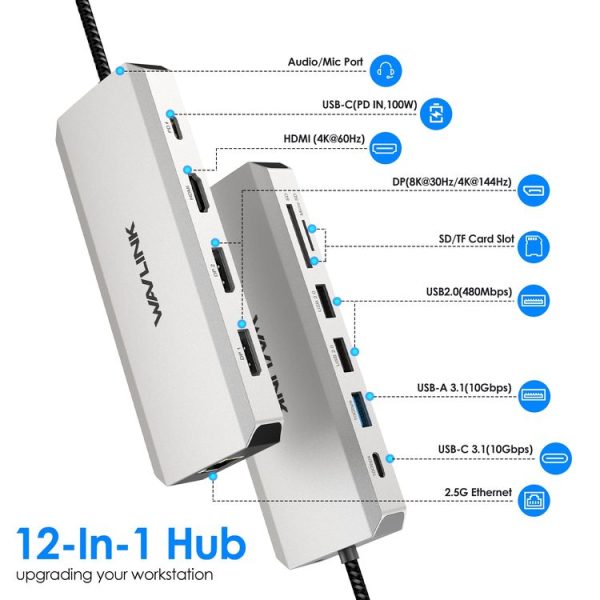 WAVLINK UMD306 12 in 1 Dual 8K Triple Monitor Multiport Adapter - Image 3
