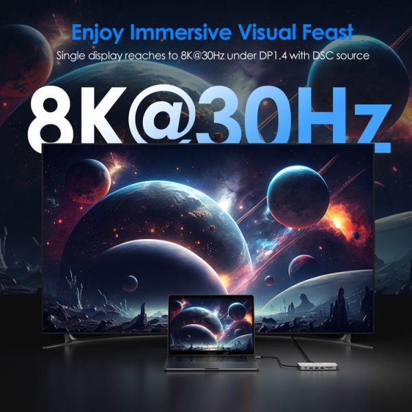 WAVLINK UMD306 12 in 1 Dual 8K Triple Monitor Multiport Adapter - Image 4