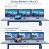 WAVLINK UMD306 12 in 1 Dual 8K Triple Monitor Multiport Adapter - Image 5
