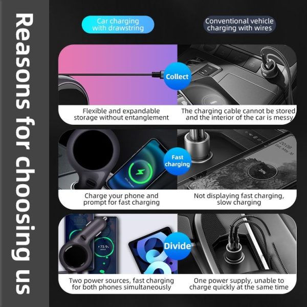 K2 With 60W Type-C Retractable Cable Type-C Port Phone Fast Charging Adapter Car Charger - Image 3