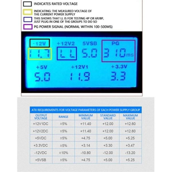 YNS-05 Desktop Computer Power Testing Tool Aluminum Alloy LCD Display ATX Power Tester - Image 8