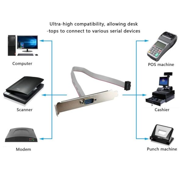 JUNSUNMAY DB9 9Pin Male to IDC 10Pin Female Ribbon Cable RS232 Serial Header Flat Cable, 28cm - Image 5