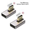 JUNSUNMAY 8K@60Hz PD1.4 Male Displayport to Female Displayport Adapter Converter, Style: A - Image 2
