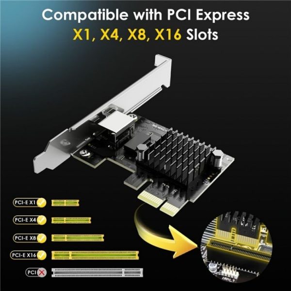 WAVLINK NWP002 2Gbps RTL8125B Chip RJ45 Ethernet Adapter Pcie Network Card - Image 4