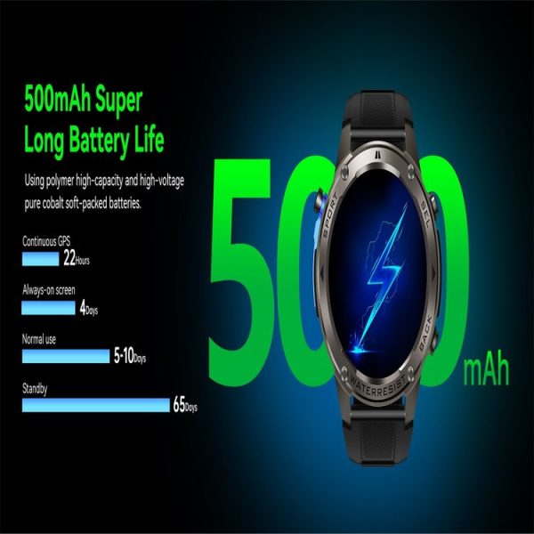 DM56 1.43 inch Color Screen Smart Watch, Support Bluetooth Call / Health Monitoring (Black) - Image 8