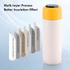 JUNSUNMAY 420ml Vacuum Insulated Water Bottle with LED Temperature Display (Pink) - Image 3