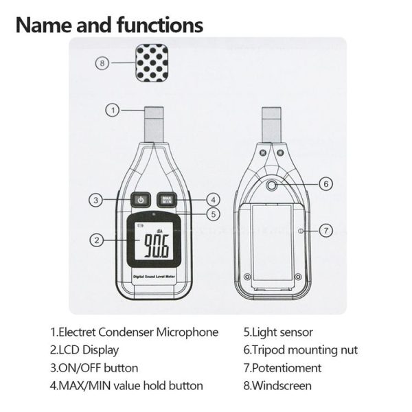 GM1351 30-130dB Digital Sound Level Meter Meters Noise Tester In Decibels LCD Screen - Image 4