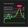 P70 1.3 inch IPS Color Screen Smartwatch IP68 Waterproof, Metal Watchband, Support Call Reminder / Heart Rate Monitoring / Blood Pressure Monitoring / Sleep Monitoring / Blood Oxygen Monitoring (Silver) - Image 12