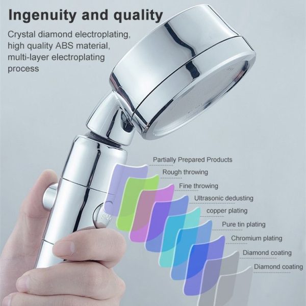 Nozzle Powerful Booster Rain Shower Set Household Bathroom Switch Rotatable Shower (Silver) - Image 6