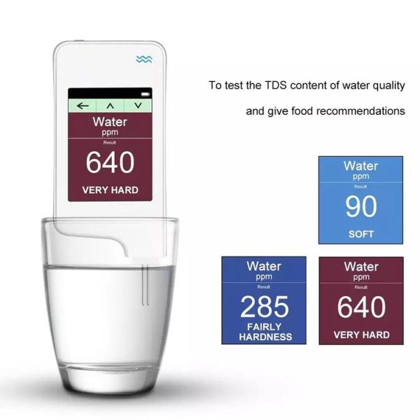 Greentest 2 Food Environmental Safety Detector For Nitrate Residues In Vegetable, Fruit And Meat - Image 6