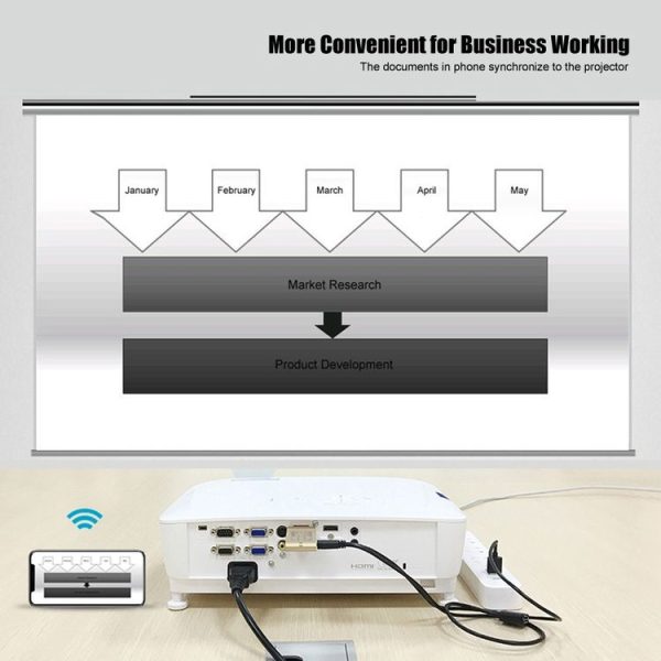 Onten 7573 Adaptador HDMI WIFI - Image 5