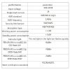RGB LED Controller Dimming Toning WiFi Control Light Belt Controller - Image 7