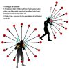 4 in 1 Household Boxing Ball Head-mounted Speed Training Reaction Ball Set - Image 6