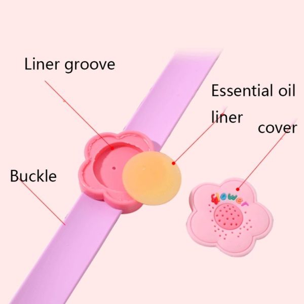 4 PCS Outdoor Portable Cartoon Mosquito Repellent Bracelet Anti-mosquito Snap Ring, Style: Popular Fruits - Image 3