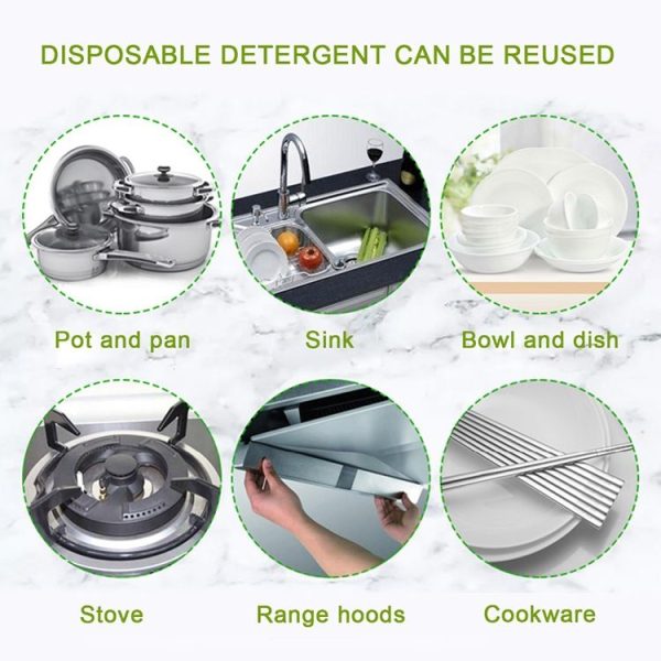 Press Soap Dispenser Kitchen Detergent Wash Presser (Gray) - Image 9