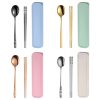 Stainless Steel Tableware Student Office Worker Portable Tableware Set, Specification: 2 PCS / Set, Color: Black - Image 2