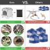 Camping Wood Stove Ultralight Folding Pocket Stove Outdoor Backpacking Cooking Wood Burning Stove Aluminum-Titanium - Image 5