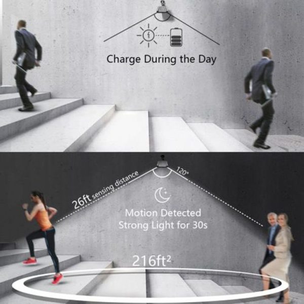Solar Lights Outdoor 36 LED Super Bright Solar Lamp 280LM Motion Sensor Security Lights Wireless Waterproof Flexible Wall Lights - Image 3