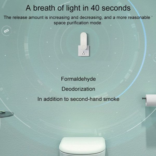 Mini Anion Air Purifier Smoke PM2.5 Remove Toilet Kitchen Air Purifier, Plug Type: EU Plug (White) - Image 6