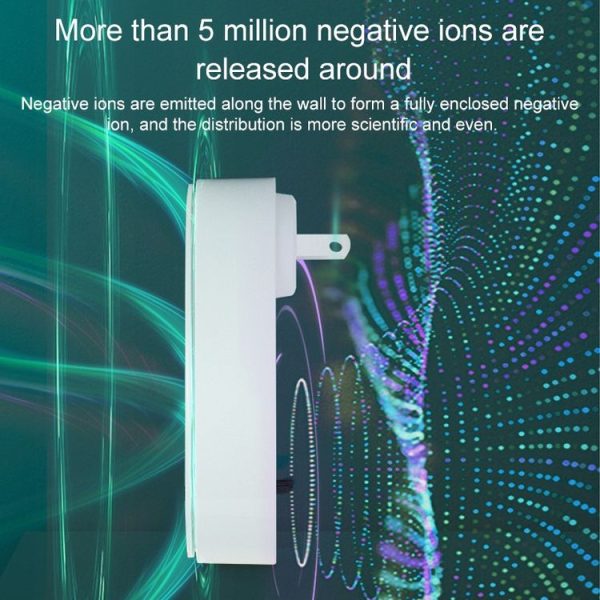 Mini Anion Air Purifier Smoke PM2.5 Remove Toilet Kitchen Air Purifier, Plug Type: EU Plug (White) - Image 7