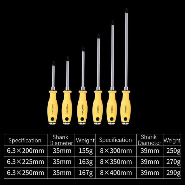 Chrome Vanadium Steel Percussion Screwdriver, Specification: 6.3x200mm 4inch Phillips - Image 6