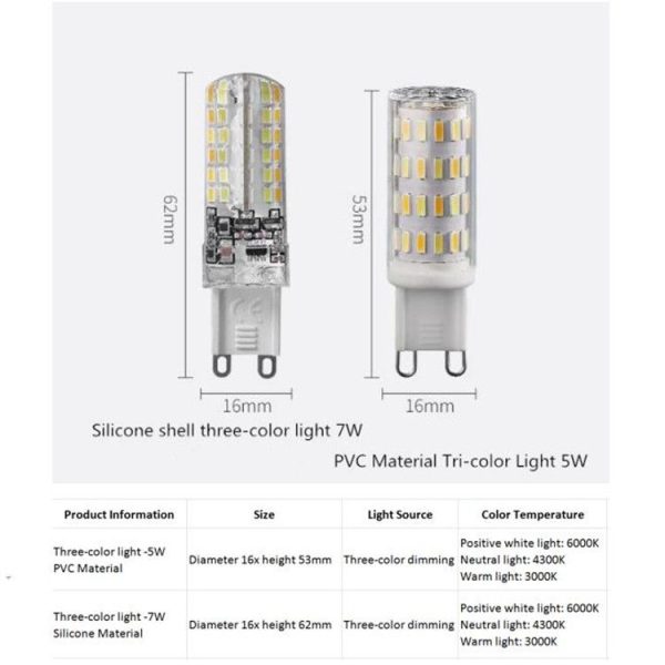 7W G9 LED Energy-saving Light Bulb Light Source (Warm Light) - Image 3