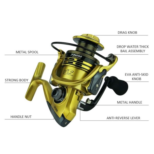 YUMOSHI XF1000 Full Metal Swing Arm Metal Head Fishing Reel (Green) - Image 3