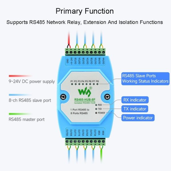 Waveshare RS485-HUB-8P Industrial-grade Isolated 8-ch RS485 Hub, Rail-mount Support, Wide Baud Rate Range - Image 6