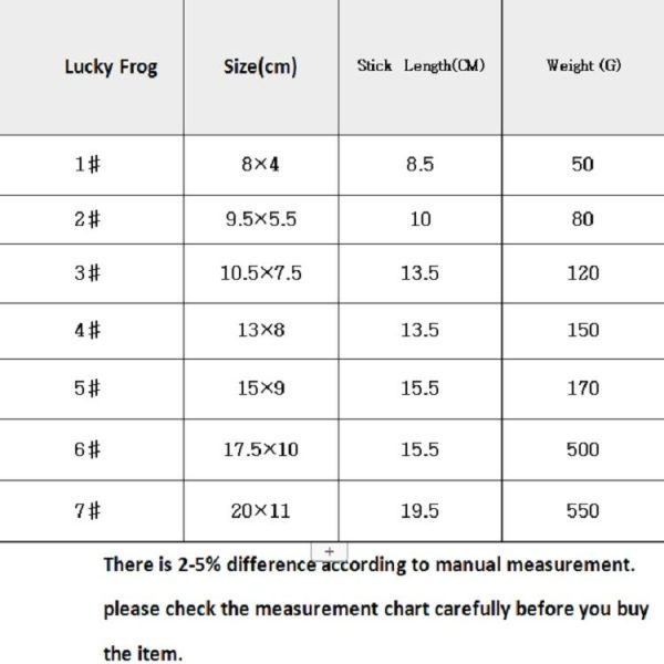Sounding Solid Wood Carving Crafts Lucky Frogs Vocal Ornaments Children's Toys, Size: 8x4CM - Image 8